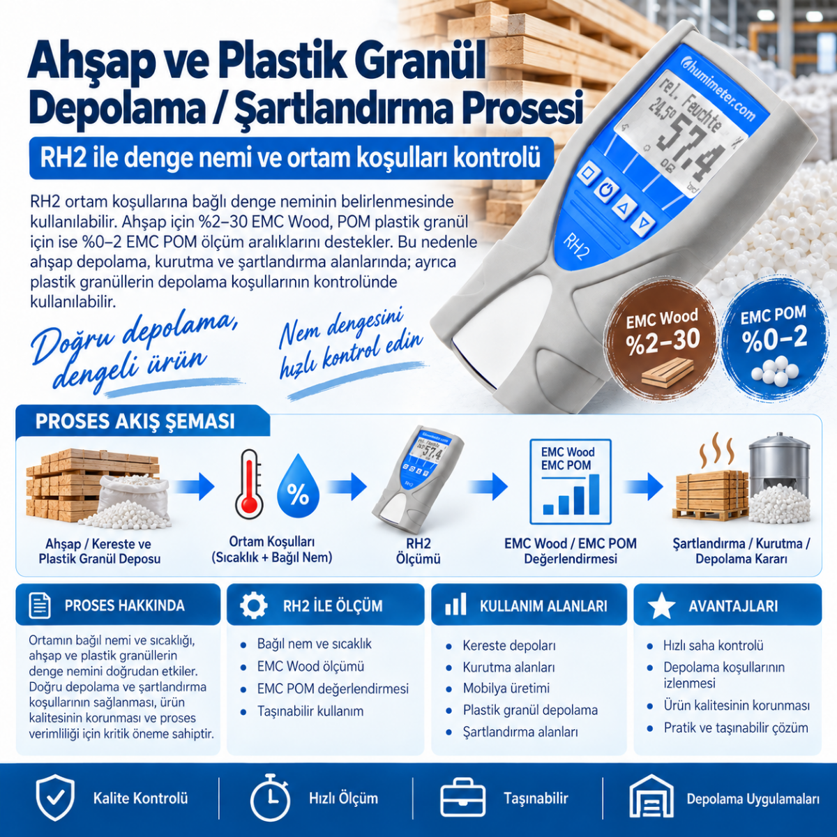 Ahşap-RH2