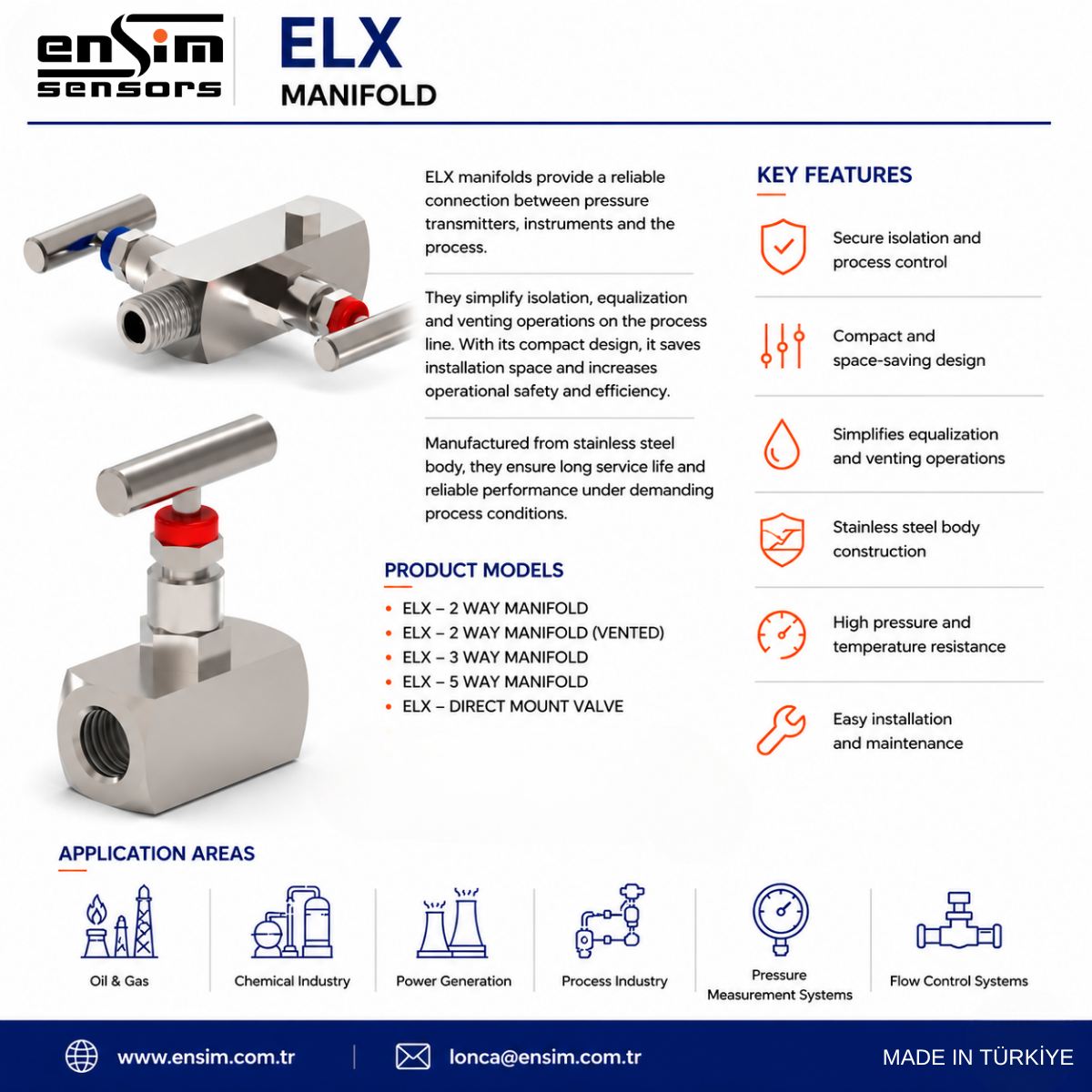 ELX Needle Valve Series: Stainless Steel Instrumentation Valves for Process and Flow Control
