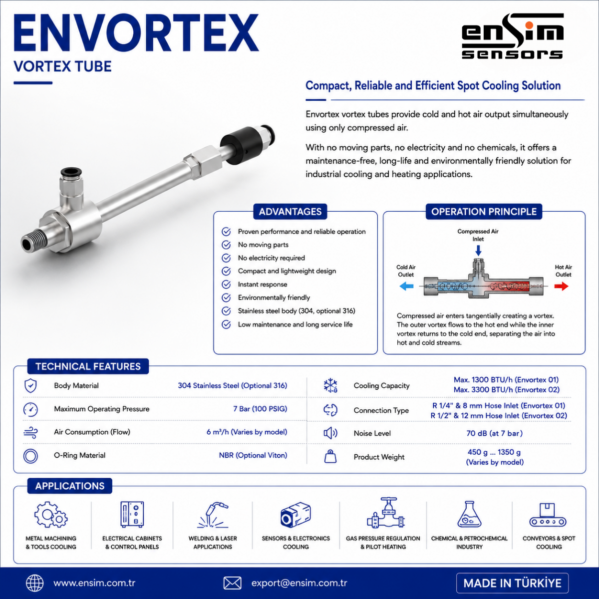 ELX VT1 Envortex Vortex Cooling Tube: Efficient Industrial Cooling with Compressed Air