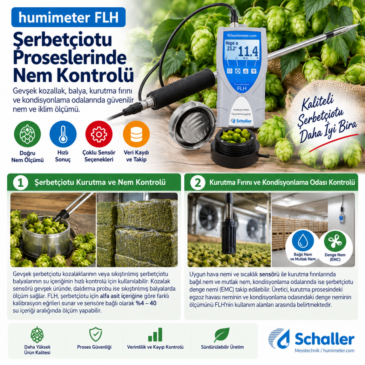 flh şerbetçi