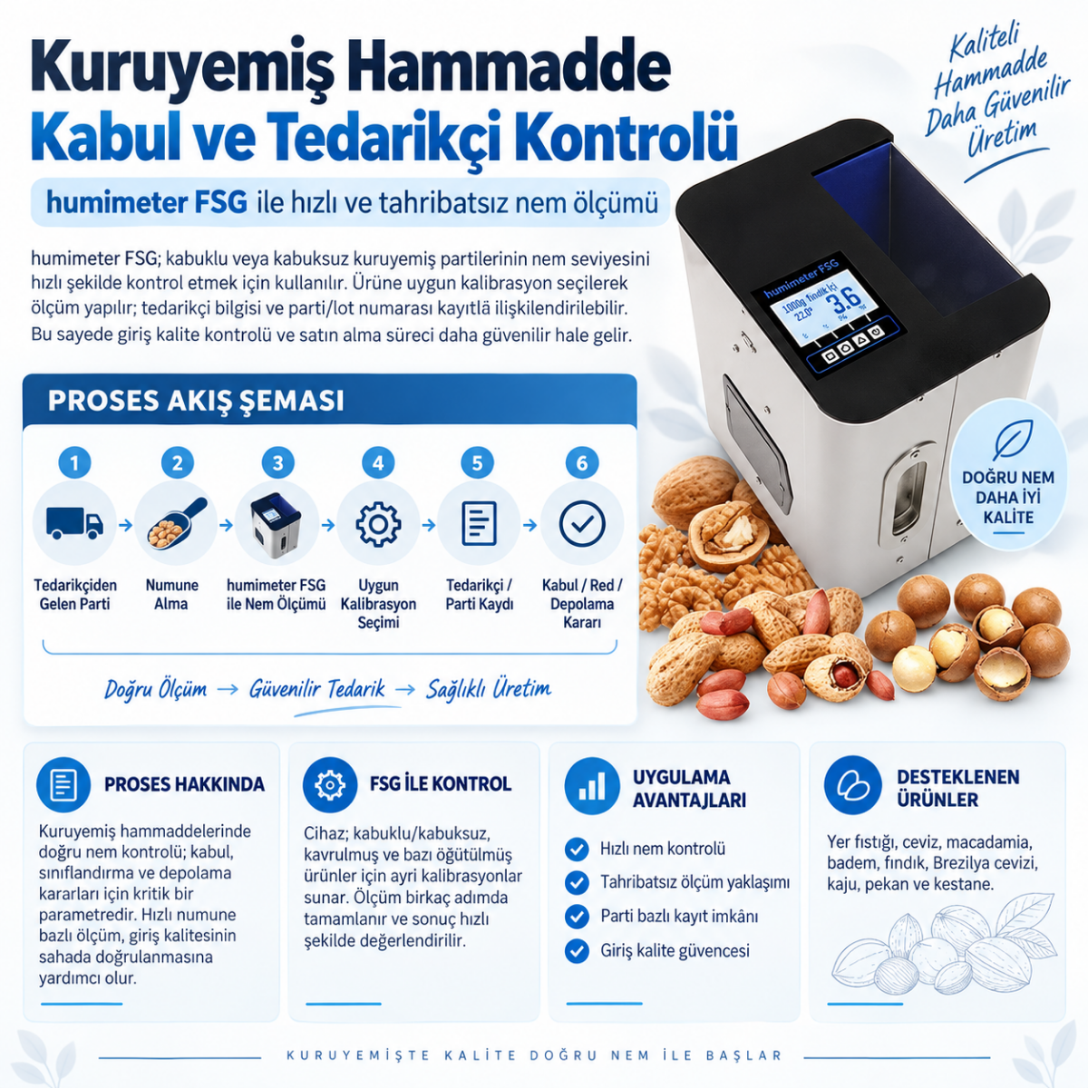 FSG HAMMADDE