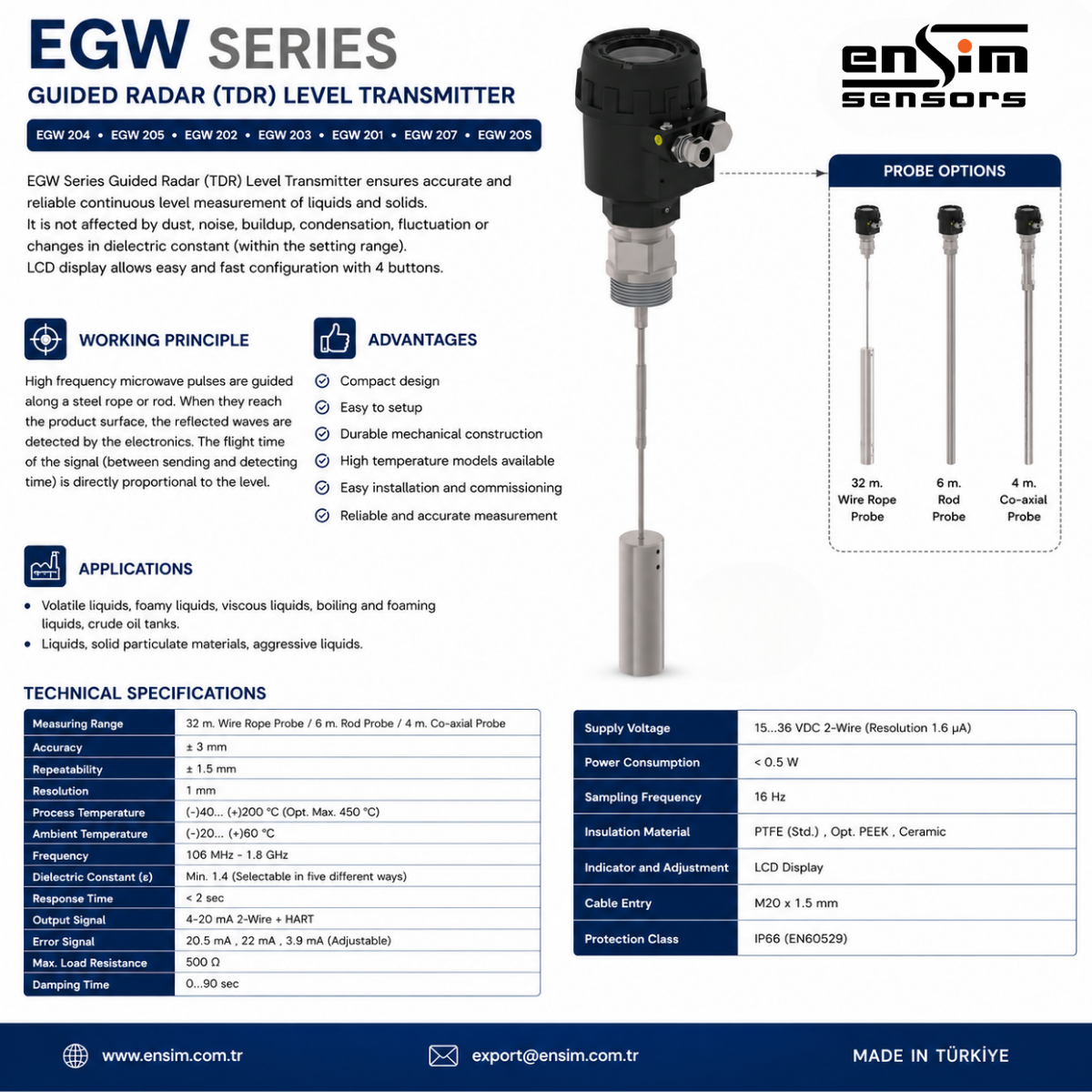 GW Guided Radar Level Transmitter: Reliable TDR Level Measurement for Liquids and Solids