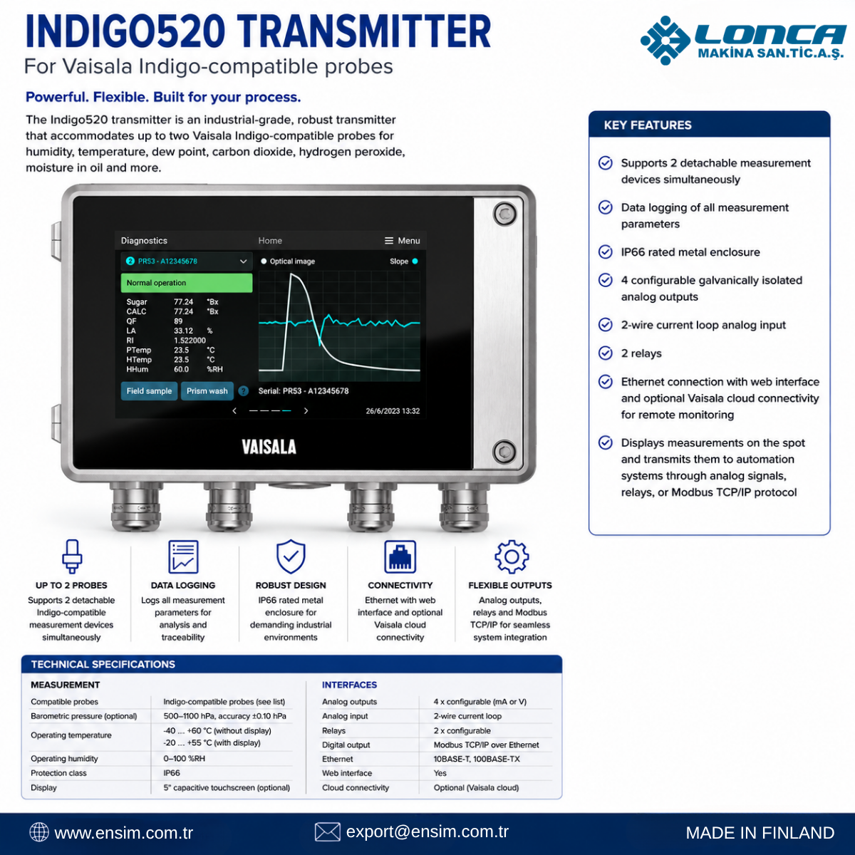 Vaisala Indigo520 Transmitter: Industrial Measurement Integration for Indigo-Compatible Probes