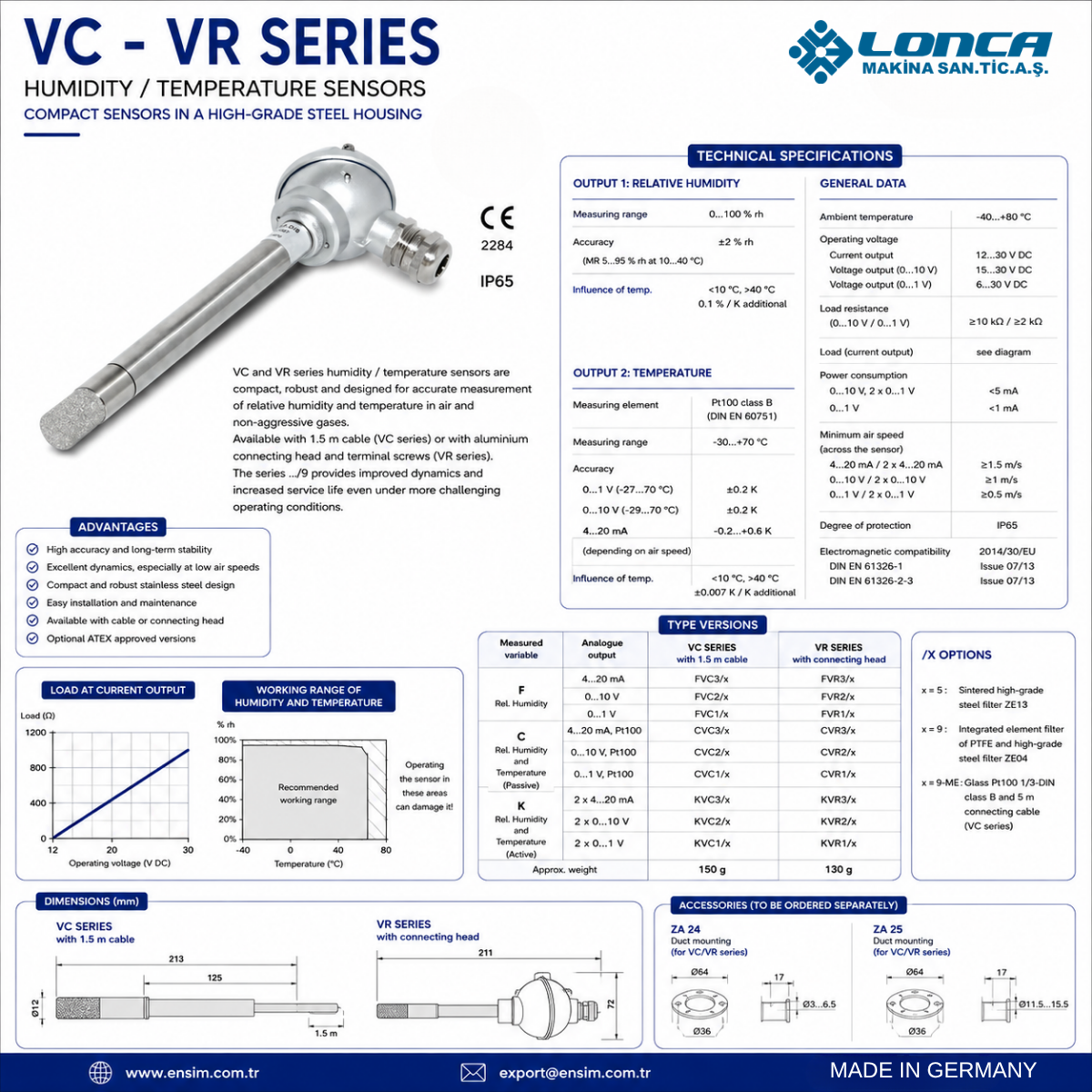 VC and VR Series Humidity / Temperature Sensors: Compact Measurement Solutions for Demanding Environments